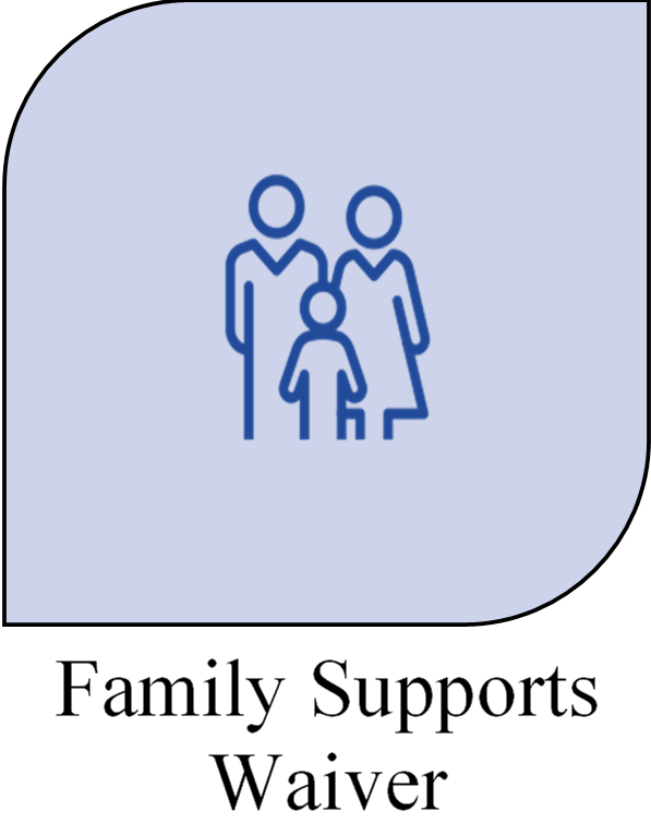 Pages Medicaid Waiver Programs